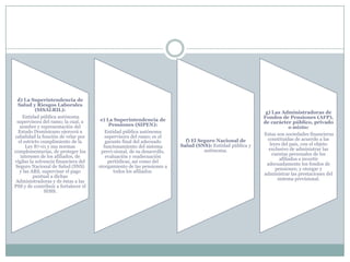 d) La Superintendencia de
Salud y Riesgos Laborales
(SISALRIL):
Entidad pública autónoma
supervisora del ramo; la cual, a
nombre y representación del
Estado Dominicano ejercerá a
cabalidad la función de velar por
el estricto cumplimiento de la
Ley 87-01 y sus normas
complementarias, de proteger los
intereses de los afiliados, de
vigilar la solvencia financiera del
Seguro Nacional de Salud (SNS)
y las ARS, supervisar el pago
puntual a dichas
Administradoras y de éstas a las
PSS y de contribuir a fortalecer el
SDSS.

e) La Superintendencia de
Pensiones (SIPEN):
Entidad pública autónoma
supervisora del ramo; es el
garante final del adecuado
funcionamiento del sistema
previ-sional, de su desarrollo,
evaluación y readecuación
periódicas, así como del
otorgamiento de las pensiones a
todos los afiliados.

f) El Seguro Nacional de
Salud (SNS): Entidad pública y
autónoma.

g) Las Administradoras de
Fondos de Pensiones (AFP),
de carácter público, privado
o mixto:
Estas son sociedades financieras
constituidas de acuerdo a las
leyes del país, con el objeto
exclusivo de administrar las
cuentas personales de los
afiliados e invertir
adecuadamente los fondos de
pensiones; y otorgar y
administrar las prestaciones del
sistema previsional.

 