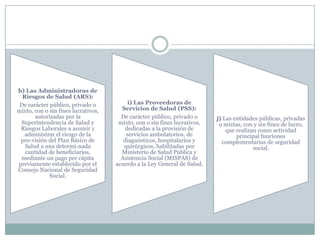 h) Las Administradoras de
Riesgos de Salud (ARS):
De carácter público, privado o
mixto, con o sin fines lucrativos,
autorizadas por la
Superintendencia de Salud y
Riesgos Laborales a asumir y
administrar el riesgo de la
pro-visión del Plan Básico de
Salud a una determi-nada
cantidad de beneficiarios,
mediante un pago per cápita
previamente establecido por el
Consejo Nacional de Seguridad
Social.

i) Las Proveedoras de
Servicios de Salud (PSS):
De carácter público, privado o
mixto, con o sin fines lucrativos,
dedicadas a la provisión de
servicios ambulatorios, de
diagnósticos, hospitalarios y
quirúrgicos, habilitadas por
Ministerio de Salud Pública y
Asistencia Social (MISPAS) de
acuerdo a la Ley General de Salud.

j) Las entidades públicas, privadas
o mixtas, con y sin fines de lucro,
que realizan como actividad
principal funciones
complementarias de seguridad
social.

 