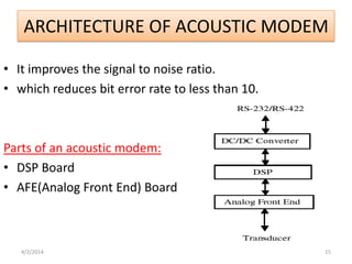ARCHITECTURE OF ACOUSTIC MODEM
• It improves the signal to noise ratio.
• which reduces bit error rate to less than 10.
Parts of an acoustic modem:
• DSP Board
• AFE(Analog Front End) Board
4/2/2014 15
 