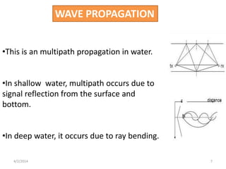 WAVE PROPAGATION
•This is an multipath propagation in water.
•In shallow water, multipath occurs due to
signal reflection from the surface and
bottom.
•In deep water, it occurs due to ray bending.
4/2/2014 7
 