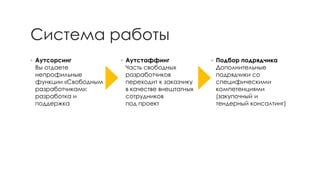 Система работы 
◦АутсорсингВы отдаете непрофильные функции «Свободным разработчикам»: разработка и поддержка 
◦Подбор подрядчикаДополнительные подрядчики со специфическими компетенциями (закупочный и тендерный консалтинг) 
◦АутстаффингЧасть свободных разработчиков переходит к заказчику в качестве внештатных сотрудников под проект  