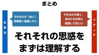 広
告
主
メ
デ
ィ
ア
できるだけ（安く）
効果高く配信したい
できるだけ高く、
自分たちの枠に
配信してほしい
それそれの思惑を
まずは理解する
まとめ
 