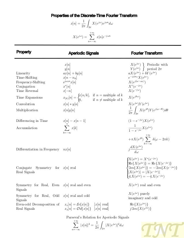 dtft table barca fontanacountryinn com discrete time fourier transform table