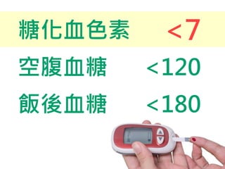 糖化血色素
飯後血糖
空腹血糖
<7
<120
<180
 