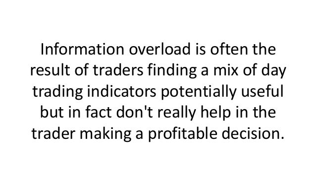 Share trading indicators