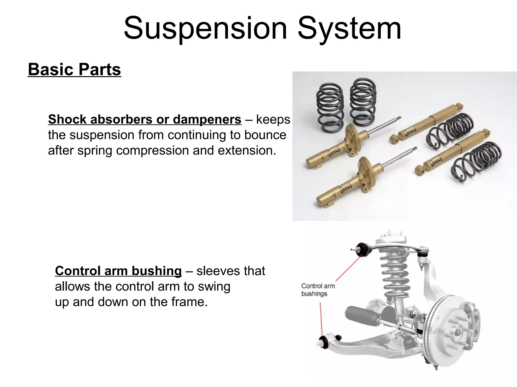 Suspension system | PPT