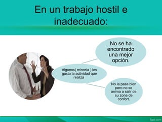En un trabajo hostil e
inadecuado:
No se ha
encontrado
una mejor
opción.
Algunos( minoría ) les
gusta la actividad que
realiza.
No la pasa bien
pero no se
anima a salir de
su zona de
confort.
 