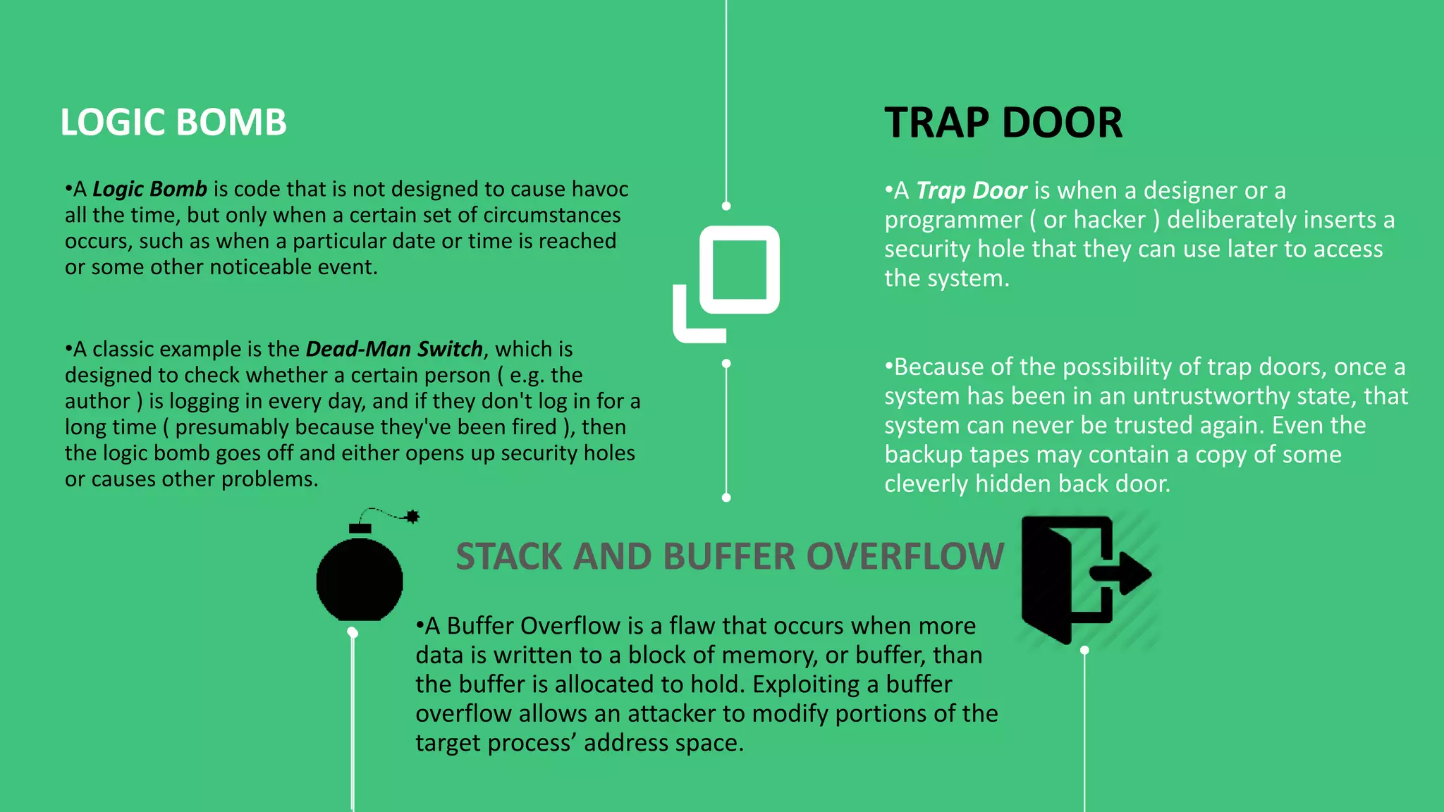 •A Trap Door is when a designer or a
programmer ( or hacker ) deliberately inserts a
security hole that they can use later to access
the system.
•Because of the possibility of trap doors, once a
system has been in an untrustworthy state, that
system can never be trusted again. Even the
backup tapes may contain a copy of some
cleverly hidden back door.
TRAP DOOR
•A Logic Bomb is code that is not designed to cause havoc
all the time, but only when a certain set of circumstances
occurs, such as when a particular date or time is reached
or some other noticeable event.
•A classic example is the Dead-Man Switch, which is
designed to check whether a certain person ( e.g. the
author ) is logging in every day, and if they don't log in for a
long time ( presumably because they've been fired ), then
the logic bomb goes off and either opens up security holes
or causes other problems.
LOGIC BOMB
STACK AND BUFFER OVERFLOW
•A Buffer Overflow is a flaw that occurs when more
data is written to a block of memory, or buffer, than
the buffer is allocated to hold. Exploiting a buffer
overflow allows an attacker to modify portions of the
target process’ address space.
 