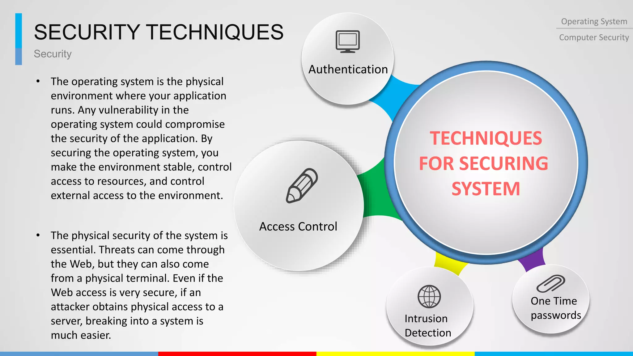 Security
Operating System
Computer SecuritySECURITY TECHNIQUES
TECHNIQUES
FOR SECURING
SYSTEM
Authentication
Access Control
Intrusion
Detection
One Time
passwords
• The operating system is the physical
environment where your application
runs. Any vulnerability in the
operating system could compromise
the security of the application. By
securing the operating system, you
make the environment stable, control
access to resources, and control
external access to the environment.
• The physical security of the system is
essential. Threats can come through
the Web, but they can also come
from a physical terminal. Even if the
Web access is very secure, if an
attacker obtains physical access to a
server, breaking into a system is
much easier.
 