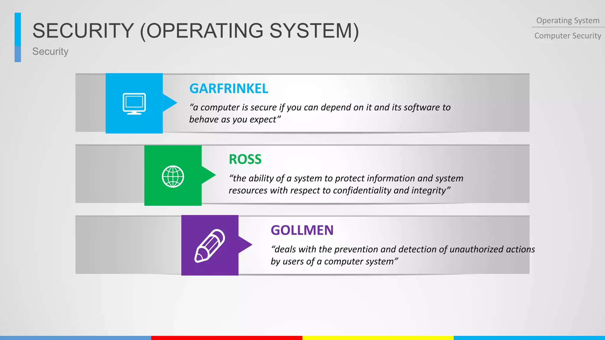 Security
Operating System
Computer SecuritySECURITY (OPERATING SYSTEM)
GARFRINKEL
“a computer is secure if you can depend on it and its software to
behave as you expect”
GOLLMEN
“deals with the prevention and detection of unauthorized actions
by users of a computer system”
ROSS
“the ability of a system to protect information and system
resources with respect to confidentiality and integrity”
 