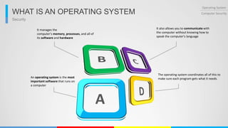 COMPUTER SECURITY AND OPERATING SYSTEM | PPT