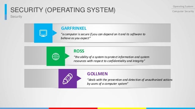 COMPUTER SECURITY AND OPERATING SYSTEM