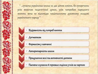 “ …сучасна українська школа не дає дітям освіти, бо суперечить
усім вимогам педагогічної думки, усім потребам народного
життя; вона не відповідає національному духовному складові
українського народу ”
• Відірваність від потребжиття
• Догматизм
• Формалізму навчанні
• Авторитарність школи
• Придушенняволі та активності дитини
• Пасивнеслуханняй тривале сидінняучнівза партою
 