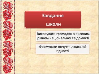 Завдання
школи
Виховувати громадян з високим
рівнем національної свідомості
Формувати почуття людської
гідності
 