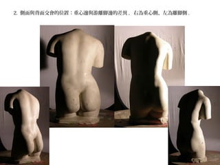 2. 側面與背面交會的位置：重心邊與游離脚邊的差異 , 右為重心側、左為離脚側 .
 