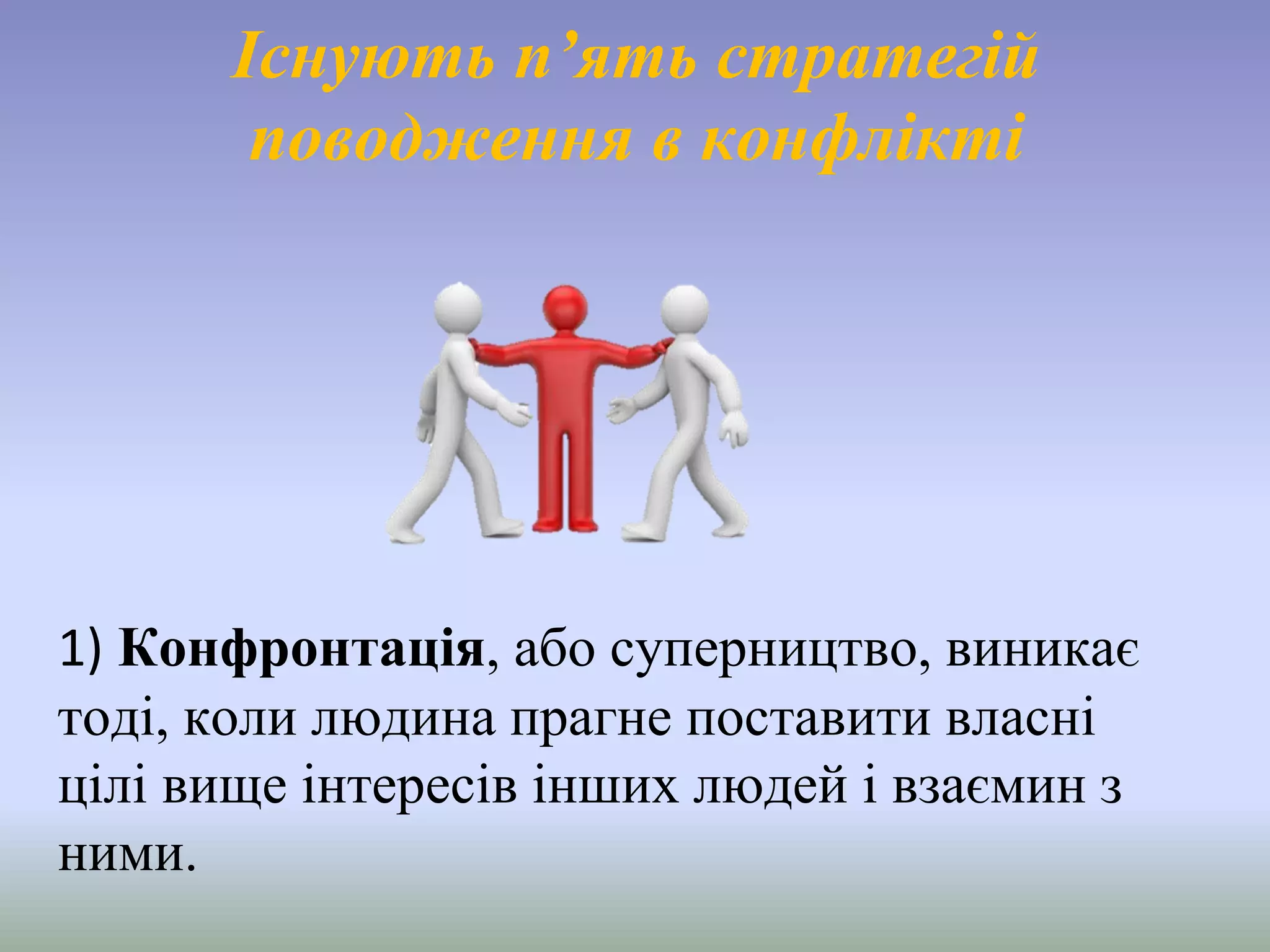 Існують п’ять стратегій
поводження в конфлікті
1) Конфронтація, або суперництво, виникає
тоді, коли людина прагне поставити власні
цілі вище інтересів інших людей і взаємин з
ними.
 