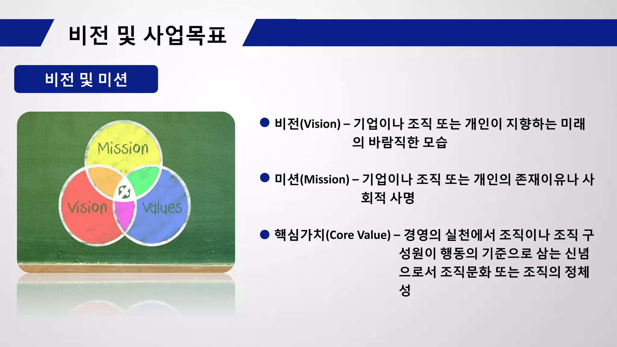 비전 및 미션
비전(Vision) – 기업이나 조직 또는 개인이 지향하는 미래
의 바람직한 모습
미션(Mission) – 기업이나 조직 또는 개인의 존재이유나 사
회적 사명
핵심가치(Core Value) – 경영의 실천에서 조직이나 조직 구
성원이 행동의 기준으로 삼는 신념
으로서 조직문화 또는 조직의 정체
성
 