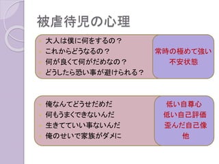 被虐待児の心理
 大人は僕に何をするの？
 これからどうなるの？ 常時の極めて強い
 何が良くて何がだめなの？ 不安状態
 どうしたら恐い事が避けられる？
 俺なんてどうせだめだ 低い自尊心
 何もうまくできないんだ 低い自己評価
 生きてていい事ないんだ 歪んだ自己像
 俺のせいで家族がダメに 他
 