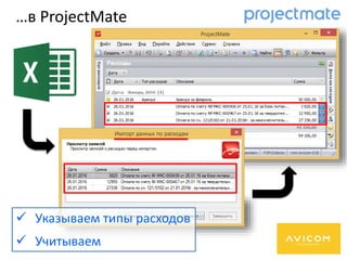 …в ProjectMate
 Указываем типы расходов
 Учитываем
 