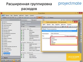 Расширенная группировка
расходов
 