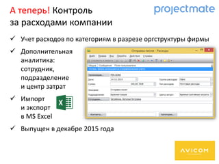 А теперь! Контроль
за расходами компании
 Учет расходов по категориям в разрезе оргструктуры фирмы
 Дополнительная
аналитика:
сотрудник,
подразделение
и центр затрат
 Импорт
и экспорт
в MS Excel
 Выпущен в декабре 2015 года
 