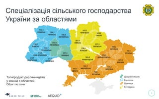 3
Спеціалізація сільського господарства
України за областями
Топ-продукт рослинництва
у кожній з областей
Обсяг тис тонн
 