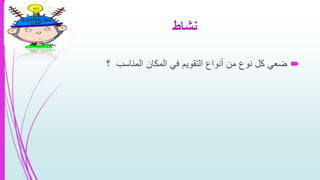 ‫نشاط‬
‫؟‬ ‫المناسب‬ ‫المكان‬ ‫في‬ ‫التقويم‬ ‫أنواع‬ ‫من‬ ‫نوع‬ ‫كل‬ ‫ضعي‬
 