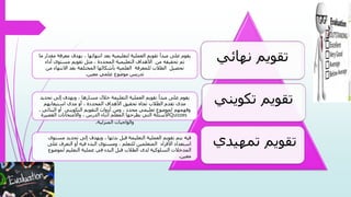 ‫نهائي‬ ‫تقويم‬
‫تكويني‬ ‫تقويم‬
‫تمهيدي‬ ‫تقويم‬
‫معر‬ ‫بهدف‬ ، ‫انتهائها‬ ‫بعد‬ ‫لتعليمية‬ ‫العملية‬ ‫تقويم‬ ‫مبدأ‬ ‫على‬ ‫يقوم‬‫ما‬ ‫مقدار‬ ‫فة‬
‫أدا‬ ‫مستوى‬ ‫تقويم‬ ‫مثل‬ ، ‫المحددة‬ ‫التعليمية‬ ‫األهداف‬ ‫من‬ ‫تحقيقه‬ ‫تم‬‫ء‬
‫م‬ ‫االنتهاء‬ ‫بعد‬ ‫المختلفة‬ ‫بأشكالها‬ ‫العلمية‬ ‫للمعرفة‬ ‫الطالب‬ ‫تحصيل‬‫ن‬
‫معين‬ ‫علمي‬ ‫موضوع‬ ‫تدريس‬.
‫تحديد‬ ‫إلى‬ ‫ويهدف‬ ، ‫بدئها‬ ‫قبل‬ ‫التعليمة‬ ‫العملية‬ ‫تقويم‬ ‫يتم‬ ‫فيه‬‫مستوى‬
‫ع‬ ‫التعرف‬ ‫أو‬ ‫فيه‬ ‫البدء‬ ‫ومستوى‬ ، ‫للتعلم‬ ‫المتعلمين‬ ‫األفراد‬ ‫استعداد‬‫لى‬
‫لموض‬ ‫التعليم‬ ‫عملية‬ ‫في‬ ‫البدء‬ ‫قبل‬ ‫الطالب‬ ‫لدى‬ ‫السلوكية‬ ‫المدخالت‬‫وع‬
‫معين‬.
‫تحديد‬ ‫إلى‬ ‫ويهدف‬ ، ‫مسارها‬ ‫خالل‬ ‫التعليمة‬ ‫العملية‬ ‫تقويم‬ ‫مبدأ‬ ‫على‬ ‫يقوم‬
‫استيعابهم‬ ‫مدى‬ ‫أو‬ ، ‫المحددة‬ ‫األهداف‬ ‫تحقيق‬ ‫تجاه‬ ‫الطالب‬ ‫تقدم‬ ‫مدى‬
، ‫البنائي‬ ‫أو‬ ‫التكويني‬ ‫التقويم‬ ‫أدوات‬ ‫ومن‬ ، ‫محدد‬ ‫تعليمي‬ ‫لموضوع‬ ‫وفهمهم‬
‫القصيرة‬ ‫واالمتحانات‬ ، ‫الدرس‬ ‫أثناء‬ ‫المعلم‬ ‫يطرحها‬ ‫التي‬ ‫األسئلة‬Quizzes
‫المنزلية‬ ‫والواجبات‬.
 