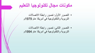 ‫التعليم‬ ‫تكنولوجيا‬ ‫مجال‬ ‫مكونات‬
•‫األول‬ ‫التصور‬:‫االتصاالت‬ ‫رابطة‬ ‫تصور‬
‫عام‬ ‫أمريكا‬ ‫في‬ ‫والتكنولوجية‬ ‫التربوية‬1979‫م‬
•‫الثاني‬ ‫التصور‬:‫االتصاالت‬ ‫رابطة‬ ‫تصور‬
‫عام‬ ‫أمريكا‬ ‫في‬ ‫والتكنولوجية‬ ‫التربوية‬1994‫م‬
 