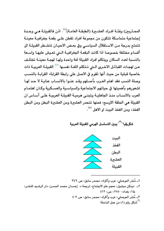 QPW
μiŠba
H
@
ò“ÉÜa@†a‹Ða@óøÐì
@
I
HóàbÉÜa@óÕjÜa
I
Q
H
@N
@çˆa
Ð
@ò‡yì@ðè@óÝïjÕÜb
g
@
@
@
@
@óåïÉà@óïÐa‹Íu@óÉÕi@ôÝÈ@æÕm@†a‹Ða@óÈíáª@æà@çíÙnm@óÙbánà@óïÈbánu
m
@
@
@
ðbïÜa@ßþÕnýa@æà@óuŠ‡i@Ênán
@
@
@
@
a@‹“åm@çbïyýa@Éi@Àì
@
@¶a@óÝïjÕÜ
@
@
@
@
@”ïÉm@Üa@óïÐa‹Í§a@óÉÕjÜa@oäbØ@aˆa@b–í—‚@óÑÝn¬@ãbÔc
@
@
@óÉaì@béïÝÈ
çbÙÜa@†‡ÉÜ@ójåÜbi
@
@ò‡yaì@óÍÜ@óÝïjÕÜa@†a‹Ða@âÝÙnîì
ì
@
@
@
@
@ÒÝn¦@óåïÉà@óv@b
béÑä@óÍÝÜa@âÝÙnm@Üa@õ‹‚ýa@Þ÷bjÕÜa@pbv@æÈ
@
I
R
H
N
@paˆ@óïi‹ÉÜa@óÝïjÕÜa
ýa@À@ãíÕm@béäc@sïy@æà@óïÝjÔ@óï–b‚
óia‹ÕÜa@óiaŠ@ôÝÈ@Þ–
@L
@
@
@kåÜbi@óia‹ÕÜa
kåÜa@óÝ–ì
@
èa@‡ÕÐ
@
@
@âéÝ–di@l‹ÉÜa@ân
@
@
@
@
@ý@óîbåÈ@lbäýbi@aíåÈ@‡Ôì
@
@‡y
@
@b
âémbïy@À@bénïáèdi@âèŠíÉ“Ü
@
@
@
óî‹ÙÉÜaì@óïbïÜaì@óïÈbánuýa
@
@
nèa@çbØì
@
@ãbá
@
@
@
óïÝèb§a@‰åà@lbäýbi@l‹ÉÜa
@
@
@
@
@
@
@
@ça@‘bc@ôÝÈ@óïi‹ÉÜa@óÝïjÕÜa@óïà‹è@ôåjmì
¨a@ðè@óÝïjÕÜa
Êìýa@óÕÝ
@L
@æjÜa@æàì@æjÜa@ò“ÉÜa@æàì@ò“ÉÜa@Š‡zåm@béåáÐ
‰ƒÑÜa
@L
Þèýa@ìa@oïjÜa@‰ƒÑÜa@æàì
@
I
S
H
@N
@@
@
@@
@
@âÔŠ@ÞÙ’
Q
@
HJI
@
óïi‹ÉÜa@óÝïjÕÝÜ@ðà‹a@ÞÝnÜa@μjî
@@
@@@@@
@@@@@@@@@@@@@@@@@@@@@@@@@@@@@@@@@@@@@@@@@@@@@@@@@@@@@@@@
@@
@@@@@@@@@
@
oïjÜa
@@@@@@@@@
@
‰ƒÑÜa
@@@@@@@
@@
@
æjÜa
@@
@@@@@@@@@
ò“ÉÜa
@@@
@@
@@@@@@@@
@
óÝïjÕÜa
@@
Q
Öib@Š‡—à@L†a‹Øcì@l‹È@LðÝ–í¾a@Š‰åČ
à@
@L
@™
STV
@@
R
@N†@ó»‹m@LËbánuýa@âÝÈ@âvÉà@LÞï“ïà@æÙåî†@@
g
@
@
@
@
@
@L‹“åÝÜ@‡ï’‹Üa@Ša†@Læ¨a@‡á«@çby
Ã
Q
†a‡Íi@L
@L
QYXP
@L™@L
TQR
@@
S
†a‹Øcì@l‹È@LðÝ–í¾a@Š‰åČ
à@
@L
Öib@Š‡—à
@L
@™
TPY
@@
HJI
I@âÔŠ@ÞÙ’
Q
órybjÜa@ÞáÈ@æà@H
@@
 