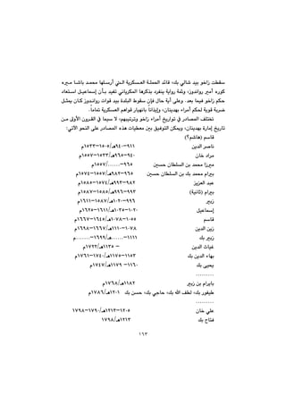 ١٦٣
@@@@@@@@@@@@@ëà@b’bi@‡á«@béÝŠc@Üa@óî‹ÙÉÜa@óÝá¨a@‡÷bÔ@LÚi@ðÜb’@‡ïi@í‚aŒ@oÕ
@@@@@@@@@@@@@@@†bÉna@ÞïÈbg@çdi@‡ïÑm@ðäbî‹Ù¾a@bè‹Ø‰i@†‹Ñåî@óîaìŠ@óì@LŒì‡äaìŠ@àc@ëŠíØ
@@‡Éi@báïÐ@í‚aŒ@âÙy@N@Œì‡äaìŠ@paíÔ@‡ïi@ò‡ÝjÜa@ÃíÕ@çhÐ@ßby@óîc@ôÝÈì@@@Þrº@çbØ@
bàb¸@óî‹ÙÉÜa@âèaíÔ@Šbïéäbi@bäa‰îgì@Lçbåî‡éi@öa‹àc@âÙ¨@óîíÔ@ói‹š@N@@
@@@@@@@@@@@@æà@¶ìÿa@çì‹ÕÜa@À@báï@ý@Lâéjïm‹mì@í‚aŒ@öa‹àc@„îŠaím@À@Š†b—¾a@ÒÝn¦
ðmła@ízåÜa@ôÝÈ@Š†b—¾a@ë‰è@pbïÉà@µi@ÖïÐínÜa@æÙºì@Lçbåî‡éi@òŠbàg@„îŠbmZ@@
@âbÔI_â’bèH@@
@@@@æî‡Üa@‹–bä@@@@@@@@@@@@@@@@@@@@@@@@@@@@@YQQMYTPèOQUPUMQUSSã@@
@@@@@@@@@@@@@@@@@@@@@çb‚@†a‹à@@@@@@@@@@@@@@YTPMYVUèOQUSSMQUUWã@@
@@@@@µy@çbÝÜa@æi@‡á«@aŒà@@@@@@@YVUMONNNNNNQUUWã@@
@@@µy@çbÝÜa@æi@Úi@‡á«@ãai@@@@@YVUMYXRèOQUUWMQUWTã@@
@@@@@@@@@@@@@@@@@@@îÉÜa@‡jÈ@@@@@@@@@@@@@@@YXRMYYSèOQUWTMQUXUã@@
@ãaiIóïäbq@@@@@@@@@@@@@@@@@@@@@@@@@@@@@@@HYYSMYYVèOQUXUMQUXWã@@
@@@@@@@@@@@@@@@@@@@@@@@@@@@@@@@@@@@@@@@@@iŒYYVMQPRPèOQUXWMQVQQã@@
@@@@@@@@@@@@ÞïÈbg@@@@@@@@@@@@@@@@@@@@@@QPRPMQPSUèOQVQQMQVRUã@@
@@@@@@@@@@@@@@@@@@@@âbÔ@@@@@@@@@@@@@@@@@@@QPUUMQPWXèOQVTUMQVVWã@@
@@@@@@@@@@@@@@@@@@@æî‡Üa@æîŒ@@@@@@@@@@@@@@@QPWXMQQQPèOQVVWMQVYXã@@
@@@@@@@@@@@@@@@@@@@@@@@@Úi@iŒ@@@@@@@@@@@@QQQQMNNNNNNèOQVYYMNNNNNNNã@@
@@@@@@@@@@@@@@@@@@@@@@@@@@@@@@@@@@@@@@@@@@æî‡Üa@tbïÌM@QQSUèOQWRRã@@
æî‡Üa@öbéi@@@@@@@@@@@@@@@@@@@Úi@@@@@@@@@@@@QQUSMQQWUèOQWTPMQWVQã@@
@@@@@@@@@@@@@@@@@@@@@@@@@@@@@@@@@@Úi@ôï±QQVPM@QQWYèOQWTWã@@
NNNNNNNNN@@
@@@@@@@@@@@@@@@@@@@@@@@@@@@@@@iŒ@æi@ãa‹îbiQQXRèOQWVXã@@
@@@Úi@æy@LÚi@ðuby@LÚi@a@ÒÜ@LÚi@ŠíÑï QRPQèOQWXVã@@
NNNNNNNNN@@
@@çb‚@ðÝÈ@@@@@@@@@@@@@@@@@@@@@@@@@@@@@@@@@@@@QRPUMQRQSèOQWYPMQWYX@@
@@@Úi@bnÐ@@@@@@@@@@@@@@@@@@@@@@@@@@@@@@@@@@@@QRQSèOQWYX@@
 