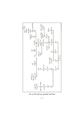 ٢٠١
@@
@@
@@
@@
@@
@@
@@
@@
@@
@@
@@
@@
@@
@@
@@
@@
@@
@@
@@
@@
@@
@@
@@
@@
@@
@@
‹“È@‘†bÜa@ç‹ÕÜa@ôny@ðäbåî‡éjÜa@oïjÜa@ò‹v’@@
 