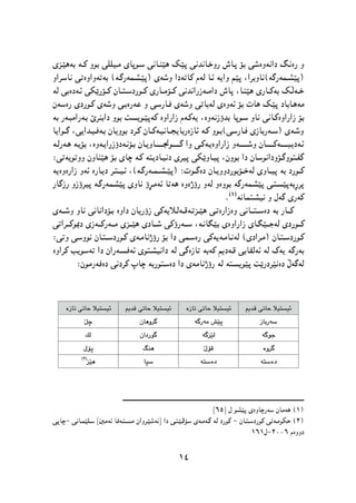 پێشمەرگە وەك سومبولێك لە دیرۆك و هونەری کوردیدا