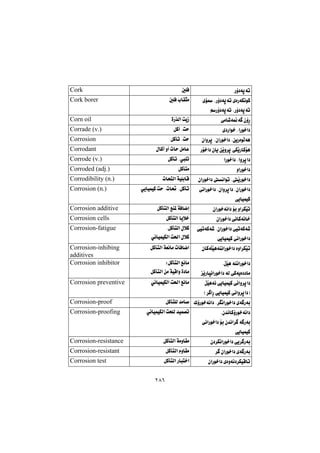 ٢٨٦
Šû†óqóm@@μÝÐ@@Cork
@õü@NŠû†óqóm@ñòŠóÙäíØ
âŠû†óqóm@NŠû†óqóm@@
μÝÐ@lbÕrà@@Cork borer
ðàb’ó¹ó @çûŠ@@òŠ‰Üa@oîŒ@@Corn oil
ñ†Šaí‚@NaŠí‚a†@@ÞØc@Noy@@Corrade (v.)
@NçaŠí‚a†@NæîŠòíÜóèçaì‹q@@ÞØdm@Noy@@Corrosion
Šü‚a†@çbî@æŽîì‹q@ðÙŽîŠbØüè@@ßbØc@ìc@pby@ÞàbÈ@@Corrodant
aŠí‚a†@Naì‹qa†@@ÞØdm@NÝm@@Corrode (v.)
ìaŠí‚a†@@ÞØdnà@@Corroded (adj.)
çaŠí‚a†@äaím@NŽîŠí‚a†@@pbznÜa@óïÝibÔ@@Corrodibility (n.)
@ðäaŠí‚a†@Nçaì‹qa†@NçaŠí‚a†
ðîbïáïØ@@
@NÞØdmðîbïáïØ@oy@Npb¥@@Corrosion (n.)
çaŠí‚óäa†@üi@ìa‹ÙŽïm@@ÞØdnÜa@Êå¾@óÐbšg@@Corrosion additive
çaŠí‚a†@ðäbØóäb‚@@ÞØdnÜa@bîþ‚@@Corrosion cells
@ðïmóØó’@NçaŠí‚a†@ðïmóØó’
ðîbïáïØ@ðäaŠí‚a†@@
NÞØdnÜa@ßþØ@@
ð÷bïáïÙÜa@o¨a@ßþØ@@
Corrosion-fatigue
@òìa‹ÙŽïmçbØóÝŽïèóåäaŠí‚a†@@ÞØdnÜa@óÉäbà@pbÐbša@@Corrosion-inhibing
additives
@NŁŽïè@óåäaŠí‚a†@@
ŽîŠbräaŠí‚a†@óÜ@ðØóîò††bà@@
ZÞØdnÜa@Êäbà@@
ÞØdnÜa@æà@óïÔaì@ò†bà@@
Corrosion inhibitor
@ŁŽïèóä@ðîbïáïØ@ðäaì‹qa†@@
H‹ aŠ@ðîbïáïØ@ðäaì‹qa†I@@
ð÷bïáïÙÜa@o¨a@Êäbà@@Corrosion preventive
ÛûŠí‚óäa†@N‹äaŠí‚a†@õó Šói@ÞØdnÝÜ@‡àb–@@Corrosion-proof
Nç‡äbØûŠí‚óäa†@@
@ðäaŠí‚a†@üi@ç‡äa‹ @ó Šói
ðîbïáïØ@@
ð÷bïáïÙÜa@ozÝÜ@‡ïá—m@@Corrosion-proofing
ç†‹ÙäaŠí‚a†@ðî‹ Šói@@ÞØdnÜa@óàìbÕà@@Corrosion-resistance
‹ @çaŠí‚a†@ñó Šói@@ÞØdnÜa@ãìbÕà@@Corrosion-resistant
çaŠí‚a†@ñòìóä†‹ÙïÔbm@@ÞØdnÜa@Šbjn‚a@@Corrosion test
 