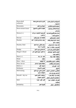 ٣٣٧
@ñaìóè@ðàˆìóm@ñŠóåŽïäüiŠbØ
Ša†íîŒóia†@@
Âibè@ð÷aíè@Šbïm@ìˆ@æi‹Ùà@@Down-draft
carburetor
@ñíÜóØ@ñóåïàòŒç‡äóÙÜóè@@‹Ñ¨a@x‹i@óïšŠc@@Downstairs
@ì@æŽïäŒŠbq@ðäbØòìbàóäŠbî†
ç‡äaŠaŒbi@@
ÖîínÜaì@‹î‹ÙnÜa@pa†íÕÑà@@Down-stream losses
@†‹Ø@ñóåØ@æŽïîóÜaìóè@ñŠa†ói
HaäbØ@çbîìb÷óÜI@@
@öb¾a@æÈI@öbjånﬁa@b—Éi@kÕä
Hç†bÉ¾a@ìc@@
Dowse (v.)
@tíÙûŠ‡îbè@@Œû†ìb÷@@@@öb¾a@Ób“ÙàlíÙìŠ‡ïè@@Dowser
@Ló“ŽïØ@ðØóîòŒa‡äó÷@ZãóèŠ†
@ómbØò†S~Yâ @@
@ß†bÉm@çŒì@ò‡yì@ZâèŠ†S~YâÌ@@Drachm
@ðØóîòŒa‡äó÷@ZãóèŠ†@óÝ’
@ómbØò†@LóîòŠbióÔS~UUâS@@
@âvy@ò‡yì@ZðÝr÷b@âèŠ†
@ñ†bÉmS~UUâS@@
Drachm, fluid
ta‹‚@Šüu@ðîaäbØ@ðÙŽîìb‚@@ËíåÜa@öôî†Š@ðä‡Éà@ãb‚@@Dradge
@Žîí‚@ðØóîóîüi@Zbéî†ˆó÷
òŠìí@ðïvåmaŠ@@
‹¼c@ðvåmaŠ@Îj–@ZμånÜa@ã†@@Dragon’s blood
@óåŽîì@@b“ŽïØ@Nb“ŽïÙîaŠ@@âŠ@@‹u@Nkz@@Draw (v.)
ìa‹ÙÙ’ì@@ÒÑª@@Dried
òìóä†‹ÙÙ’ì@ñ‹Žïàb÷@NòŠóÙÙ’ì@@ÒïÑ¤@óÜe@@Drier = dryer
òŠóÙÙ’ì@ãŠó @ñaìóèói@@æ‚bÜa@öaíbi@óÑÑª@@Drier, hot air
†‹Ø@ðäíØ@Na†@õý@@kÕq@NÓ‹®g@@Drift (v.)
íŽïräa†ý@@Óa‹®ýa@‘bïÕà@@Driftmeter
@ZðØòìý@Hðä‡äbäbØI@ðîŠóäbØ
Šbàò†@çbî@μš@b÷óÜ@@
@ñínà@À@Zäbu@æî‡Ém
×‹ÉÜa@ìe@óÕjÜa@@
Drift mining
@ZH‹Ðói@óÙ’ìI@†Šb@óÙ’ì
ôÜüèó@ðäüiŠbØ@ñ‡ïØüäaì†@@
@‡ïØa@ð÷båq@Z‡ÜíÙîaŠ†
@ñ‡ïÝ§a@çíi‹ÙÜa@@
Dricold = dry ice
@NHüI@òŠóÙäíØ@N†‹Ø@ðäíØ
óäóÙÜóè@@
òŠbÑy@NkÕrà@NkÕq@@Drill
ðØü@NðØüäóÙÜóè@@‹Ñ¨a@óïÝibÔ@@Drillability
 
