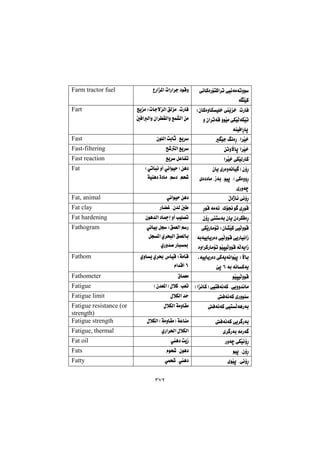 ٣٧٢
@ðäbØòŠünØa‹m@ðïäóàómìí
óÝŽïØ@@
ËŠa¾a@paŠa‹u@†íÔì@@Farm tractor fuel
@ZçbØòìbÙïÝ‚@Žî‚@NpŠbÐ
@ì@ça‹móÔ@ìíŽïà@ðÙŽïÜóÙŽïm
óåïÐaŠbq@@
@wîà@ZpbuýÜa@ÖÜà@NpŠbÐ
μÐaÜaì@ça‹ÕÜaì@Êá“Üa@æà@
Fart
Žïu@ÂäòŠ@Na‹Žï‚@@@NÊî‹çíÝÜa@oibq@@Fast
æmìłbq@a‹Žï‚@@|’Üa@Êî‹@@Fast-filtering
@a‹Žï‚@ðÙŽïÜŠbØ@@Êî‹@ÞÈbÑm@@Fast reaction
@çbî@ñŠòìóäbï I@çûŠ
@ñò††bà@NŒói@Níïq@NHðØòììŠ
ñŠìóš@@
@Hðmbjä@ìc@ðäaíïyI@æè†
óïåè†@ò†bà@Nâ†@Nâz’@@
Fat
ÿòˆb÷@ðäûŠ@@ðäaíïy@æè†@@Fat, animal
@NÛü−í @õŠíÔŠíÔ@óàóä@@Šb›Ì@Nç‡Ü@μ @@Fat clay
çûŠ@nói@çbî@ç†‹ÙÐòŠ@@çíè‡Üa@†b»g@ìc@kïÝ—m@@Fat hardening
@ðÙŽîŠbàüm@Zçb“ŽïØ@ðïÜìíÔ
@óióïîbîŠò†@ðïÜìíÔ@ðîŠbïäaŒ
òìa‹ØŠbàüm@íŽïrïÜìíÔ@óÜóîaŒ@@
@ðäbïi@Þv@ZÖáÉÜa@âŠ
@Þv¾a@ñ‹zjÜa@ÖáÉÜbi
ñŠì‡–@Šbj·@@
Fathogram
@Złbi@LóïîbîŠò†@ðØóîóäaíŽïq
@ói@óäbØóîV@fq@@
@ñìbî@ñ‹¢@‘bïÔ@ZóàbÔ
V@ãa‡Ôc@@
Fathom
íŽïrïÜìíÔ@@×báÉà@@Fathometer
HaäbØI@ðïnÐóäóØ@Nðîìì‡äbà@@Hç‡É¾aI@ßþØ@NkÉm@@Fatigue
ÐóäóØ@ñŠìíå@@ßþÙÜa@‡y@@Fatigue limit
@ÐóäóØ@ðïnÜóèŠói@@ßþÙÜa@óàìbÕà@@Fatigue resistance (or
strength)
ÐóäóØ@ðî‹ Šói@@ßþÙÜa@HóàìbÕàI@óÈbåà@@Fatigue strength
ñ‹ Šói@óàŠó @@ñŠa‹¨a@ßþÙÜa@@Fatigue, thermal
Šìóš@ðÙŽïäûŠ@@è†@oîŒ@@Fat oil
íïq@NçûŠ@@ãíz’@Nçíè†@@Fats
ñíŽïq@NðäûŠ@@ðáz’@Nè†@@Fatty
 