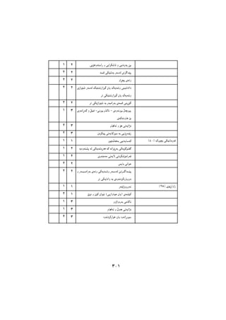 ³°±
w7•&èW:'ÇÑ è w7ÇdJ(Uz è w7ÉÏÑW€ v!
W?1 wJ}(W! ÑW'W3 s"d…Çb}€
èÇ–‰€ êW"è
êÒÇu}?( ÑW'W3 p}:?(ÑÇÒu… æU7 ãW7W?(è wMO(U"ÇÏ
d" wJ}:(ÑÇÒu… æU7 ãW7W(è
d" wJ|ÒÇu}( W! ÑW94ÇÑW! êW?1 wM7ú•…
êèW5ÇúW?… è •}?0 -w5èu! åU?2U5 - êÉèW5èu! ôW‚èu€
êW2W5ÉèU& •!
åU$Wz è •6 w"W7ÇþÏ
æÏdJ}€ w"W7U2èu' W! w7ùúÉb|Ò
èu‚W W6W! wO"W7U'W2
W7ÉèW:A€ W3 w2W7W(ÉúW6 W2 W5Çe|úW! w2W7•…u:H…
êèWM.W4 w5W7™ w5ÏdJ(•4ÇÑW0
f7U! w5Çu$
è ÑW????9?????4ÇÑW! êW?"è w2W?7W????(è ÑW?????'W3 s?"d????…Çb?????}€
d" w2W7U"Çè W! êÉèW5Ïd2ÉÑU!èèÏ
ÑWM|þèèÑèW5
éu5 è æ•2 æÇu}5 ©w7ÒÇèUO$ æU7¨ êWA}2
èèþÇèÉÑW! w4U2Uz
åU$Wz è ôèW6 w"W7ÇþÏ
ÉèW5Ïd2ÑÇu& æU7 ÉèW5Çúèu'
±
²
²
²
²
±
²
²
±
±
±
²
²
±
²
±
±
²
²
²
²
²
²
³
³
³
±
²
²
²
²
±
±
³
³
³
Ý´°Û ãèu‰! wJ}5U4ÑW0
Ý²¸Û êu|úÇèÇÒ
 