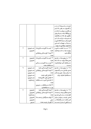 ٢٤١
@@@ì@ó€à@ß@bmózï€Žóä@ì@pò’
çóÙi@óà@oŽï−ó€@ß@L@@ãó€÷@bØ
@@@@ì@ó€’bi@b€î@”ï€š@ì@æîóÙi@
@@@”Žï€q@ÄòŠó€i@ó’bi@bÄbĒåŽïq@
@@oŽïnÐóÙ€Žò†@Äó÷@íØ@æî‰ŽïÄbi
Žïi@õó€€€è@@@í€€€÷@´€€€ŽaŠbq@ó€€€å
@ì@Žôïäa†óÄb÷@ÄòŠói@çbnŽ†ŠíØ
@@@ôàó€€€è@b€€€äbåïéî†@l@ÄòŠó€€€i
oï›i@óà@ŽômóÝÝïà@oŽï−bàb÷N@@
QRM@@@ì@ôub€€€€€€€ïnz÷@ó€€€€€€€à
@oŽïmózï€€€€Žóä@l@bïn€€€€îíŽïq
õóè@üĒåè@L@@
QM@@@HóàIôäbn€€€€Ž†ŠíØ@bn€€€€ïÜ
óîóèN@@
RMôäbnŽ†ŠíØ@ bnïÜ@@ômbïÄ‡Žïq
óäóèN@@
Žôäìíió€€€€€èN@
ióèŽôäìíN@@
R@@
QSM@@@@Žõ‡€åè@l@bïn€îíŽïq@óà
@@@@@Äó€÷@b€Ø@ó€à@ó€ä‰Žïi@Âåè@õóè
@@ó€€åïmbè@Äü€€m@í€€Ø@ónÐóÙ€€Žò†
oŽò†@L@@
QM@@@HóàIôäbn€€€€Ž†ŠíØ@bn€€€€ïÜ
óîóèN@@
RM@@ôäbn€€€€€€€€Ž†ŠíØ@bn€€€€€€€€ïÜ
óäóè@oÄóÙnŽò†N@@
Žôäìíióè@@
Žôäìíióè@@
R@@
QTM@@@@Žõ‡€åè@l@bïn€îíŽïq@óà
@@@@@oŽï−ó€€@ì@ó€à@Žômó€ÝÝà@õó€è
@@çb€Ä@üi@æîí‚@‡äóš@æäai@óà
nÐóÙŽò†´ŽîŠ@ónïmbè@bï@@L@@
QMóîóè@ôäbnŽ†ŠíØ@bnïÜN@@
RM@ômbïÄ‡Žïq@ôäbnŽ†ŠíØ@bnïÜ
óäóèN@@
SMóîóè@†ŠíØ@ŽômóÝÝàN@@
TMóäóè@wäó€@†ŠíØ@ŽômóÝÝàN@@
UM@@oÄóÙn€€Žò†@†Ší€€Ø@Žômó€€ÝÝà
óäóèN@@
VM@@@Žôåîí€‚@l@oÄóÙn€Žò†@Äó÷
µmbèóÅnŽò†@l@æŽïîN@@
Žôäìíió€€€€€èN@
Žôäìíió€€€€€èN@
Žôäìíió€€€€€èN@
Žôäìíió€€€€€èN@
Žôäìíió€€€€€èN@
åïÔónŽaęŠóN@@
V@@
QUM@@@@Žõ‡€åè@l@bïn€îíŽïq@óà
@õó€€è@ü€€Ēåè@pó€€¼òŒ@‡äó€€š
@@@Žõ‡€€åè@Žô€€Ä@Šó€€Ž@ß@óîb€€“ŽïØ
@@@æäa€i@æ€àˆì†@ì@oŽû†@ôàóè
@@l@óØónÐóÙ€€€Žò†@ó€€€Äó÷@í€€Ø
@@o€€€€Žò†@ß@ãó€€€€÷@ôèbäb€€€€Ž
QMóîóè@ôäbnŽ†ŠíØ@bnïÜ@@
RM@ômbïÄ‡Žïq@ôäbnŽ†ŠíØ@bnïÜ
óäóèN@@
SM@@bmó€€€€¼òŒ@çbîó€Šóá€€€€“Žïq
ônî†N@@
TMŠíØóäóè@oŽû†@ça†N@@
Žôäìíióè@@
Žôäìíióè@@
óåïÔónŽaęŠ@@
Žôäìíióè@@
Žôäìíióè@@
ôuŠóà@@
W@@
@@
@@
@@
@@
@@
٢٤١
 