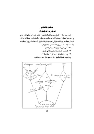 چەند تویژینەوەیەك لە مێژووی کورددا