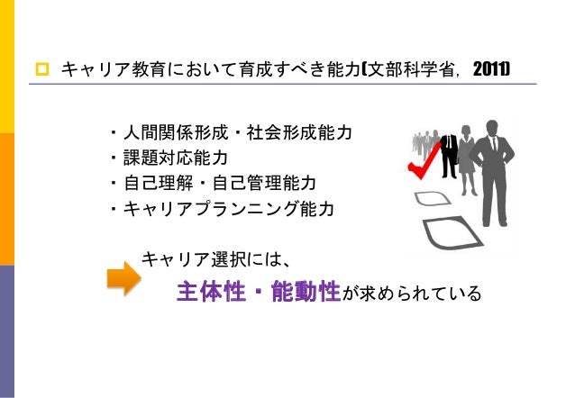卒業課題研究テーマ 卒業課題研究テーマ