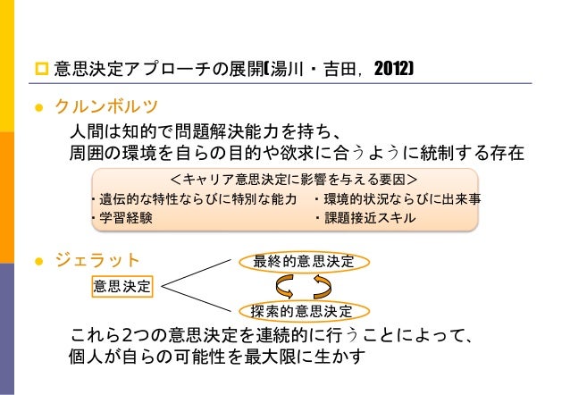 卒業課題研究テーマ