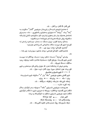 ٢٦
íØŠ@Lßó @b @Lßó @@NNNßó @a‹i†bmN@@
íÜ@ì@çýò†Šó÷@õóšìbä@Žñ‡äóè@óÜŠ@@@@@ói@oŽî‹Øò†@Bßó B@ðáïÐŠüà@çbn
@@@@NNNõŠíóØ@ì@ñbïn‚ói@õŒaíŽï’@óÜ@BÛóîa‹iB@ZÛòì@BÛóîB@†bmL@@@õaŠòŠó
@@@@@@@@@óØòŠbàˆ@ŽðmbØ@òìónŽî‹Øò†@üØ@òìòŠbàˆ@õüèói@ìbä@Šbu@ÚŽî‡äóè@•óäbàó÷
@a†óäbäìí¹@ìóÜ@ÛòìŠóè@óØòìbä@”Žïq@ónŽîìóØò†ZoŽîìóØò†Šò†@@
@@@@@òìóäbî†@Nãbàóä@ò†@LÂäò†@Šaíš@LkŽïnØ@b−óq@Lìý†ó@Š@@óÜ@•ò†a
ãó÷@ðmójîbmói@pbØò†@oìŠ†@üØ@õìbä@a‡î†ŠíØ@ŠZòìòŠaí‚@õóäa†a@@
@NNNŠûŒ@LŽñ‹i@L‡äóš@LŽôÜóàüØ@LŽñ‡äóèB†bmN@@
@@@@@@@NNNbäaŒ@ŠûŒ@LòŠbq@Žõ‹i@Lìíäb‚@‡äóš@LôibmíÔ@ŽôÜóàüØ@LkŽïnØ@Žñ‡äóè
†bmN@@
óšB@õó’ìLâÔbm@Lónò†@BÚq@Š@oìŠ†@óÜ@æØýbš@LÚò†@Lòìò
@ÜóÔ@Ûóîónò†@LŽßí @ŽðÙqóš@ZÛòì@üØ@ñìbä@ðä†‹Ø@@LÚŽïîbš@óáÔbm@Lãó@Š@òìò
@NNNÚŽîŠìím@óÙò†@LÚŽï ó†bmN@@
çóè@a†óØóäbàŒ@óÜ@”î‹m@õó’ìL@@õìbä@ì@æ“‚óiò†@üØ@õbmaì@çbîü‚@óØ
NNŽÞŽï‚@Lòm@Lßó @Lμš@Lbqí@L‹Ù’óÜ@LŒüè@ZÛòì@çüØ@N†bmN@@
R@–@Q@–@W@ìa‹bäóä@ì@ìa‹bä@õìbä@@
@ZÛòì@ìa‹bä@õìbä@ónŽî‹Øò†@BòB@çbî@BóØòB@ðáïÐŠüà@õüèói@ôn“ @õìbä@@
òìbïq@@@@@@@@@@@@óØòìbïq@@@@@@@@@@@@óØò@K@ìbïq@@
@NNNóØb Šò†@LóØüÙäaŒ@LóØòŠb’@LóØòŠíØ@LóØóäˆ†bmN@@
NNNNNN@LòŠb’@LòŠíØ@Lóäˆ@@
@õìa‹bä@ðáïÐŠüà@ò‡äóšŠóèìbåÜìb÷@Šó@ónŽïšò†@BóØòBL@@ãłói
@ïn“ @õìbä@Žßó óÜ@òØýbš@a‡L@@@@@@@@õìbåÜìb÷@Šó ó÷@a†@õìbä@ñŽî‹Ð@óÜ@óÙäíš
@ZÛòì@òì@óØòìbåÜìb÷@ói@oŽïÙÜò†@ñìa‹bä@ðáïÐŠüà@oŽïia†@Žßó óÜ@@
@@@@@@@@@@@@çaíu@ô›Ø@@@óØóäaíu@ó›Ø@@
NóØaŒb÷@ó Šóá“Žïq@@@@@@@@@@@@aŒb÷@õó Šóá“Žïq@@
Ü†@óÙîa†LóØòŒü@Š@NNNóØòŠìó @ójŽïnØ@LãóØò†Šóióä@óÜû†bmN@@
٢٨
 