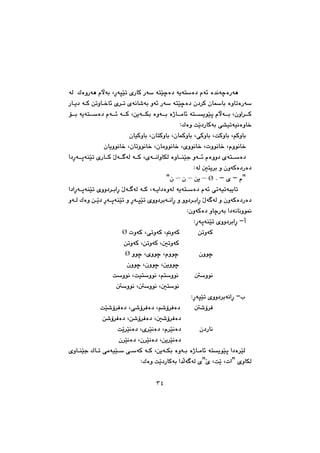 ٣٢
ŠórŽïm@õŠbØ@Šó@ónŽïšò†@óîónò†@ãó÷@ò‡äóšòŠóèL@@óÜ@@ÛòìŠóè@ãłói
@@@@@Šbî†@óØ@æmìb‚b÷@õ‹m@õóäb’ói@ìó÷@Šó@ónŽïšò†@ç†‹Ø@çbbi@òìbmòŠó
æîóÙi@òìói@òˆbàb÷@ónîíŽïq@ãłói@Lçìa‹ØL@@üi@óîónò†@ãó÷@óØ
ZÛòì@oŽî†ŠbØói@ô“ïmóïäòìb‚@@
çbïØìbi@LçbnØìbi@LçbáØìbi@LðØìbi@LoØìbi@LâØìbi@@
mìíäb‚@Lçbàìíäb‚@Lñìíäb‚@Lpìíäb‚@Lãìíäb‚çbîìíäb‚@Lçb@@
@@õóäaìbÙÜ@òìbåŽïu@ìó÷@ãòìì†@õónò†L@@@@a†ŠóqóåŽïm@õŠbØ@Žßó óÜ@óØ
ZóÜ@μnî‹i@ì@çìóØò†Šò†@@
@ãBM@@õM@@NØ@–@@æî–@@ç–@Bç@@
@@óîa†òìóÜ@óîónò†@ãó÷@ðmóïmójîbmL@@@Žßó óÜ@óØ@Š@@@a†aŠóqóåŽïm@õìì†‹ia
Žßó óÜ@ì@çìóØò†Šò†@Š@ì@ìì†‹ia@Š@@@@Žî†@ŠóqóåŽïm@ì@ŠórŽïm@õìì†‹ióäa@@ìóÜ@Ûòì@æ
ZçìóØò†@ìbšŠói@a†óäbäìí¹@@
cM@ŠZŠóqóåŽïm@õìì†‹ia@@
@@@@@@@@æmìóØ@@pìóØ@LðmìóØ@LìóØØ@@
@@@@@@@æmìóØ@LæmìóØ@LμmìóØ@@
@ìíš@Lñìíš@Lãìíš@@@@@@@@@@çìíšØ@@
@@@@@@@çìíš@Lçìíš@Læîìíš@@
oìíä@Loïnìíä@Lânìíä@@@@@@@@´ìíä@@
@@@@@@@´ìíä@L´ìíä@Lμníä@@
lM@ŠZŠórŽïm@õìì†‹ióäa@@
oŽï’û‹Ðò†@Lô’û‹Ðò†@Lâ’û‹Ðò†@@@@@@@´’û‹Ð@@
@@@@@@æ’û‹Ðò†@Læ’û‹Ðò†@Lμ’û‹Ðò†@@
oŽî‹Žïäò†@Lñ‹Žïäò†@Lã‹Žïäò†@@@@@@@@@ç†Šbä@@
@@@@@@ç‹Žïäò†@Lç‹Žïäò†@Læî‹Žïäò†@@
@@@æîóÙi@òìói@òˆbàb÷@ónîíŽïq@a†ò‹ŽïÜL@@@@@@@õìbåŽïu@Ûbm@ðàóïŽï@ôóØ@óØ
ZÛòì@oŽî†ŠbØói@a‡Üó óÜ@õBŽñ@LoŽî@LpaB@õìbÙÜ@@
٣٤
 