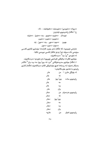 ٣٣
ò†Šíäò†@LŽðìíäò†@Lpaìì@NNNoŽï’û‹Ðò†@LoŽï†bmN@@
xM@Žßó óÜ@ŠZŠóqóåŽïm@õìì†‹ióäa@@
@õìíäò†@Lãìíäò†@@@@´ìíä–@@Žõíäò†@Loî–@oŽîíäò†@@
@@@çìíäò†@Lçìíäò†@Læîìíäò†@@
@ôšò†@Lâšò†@@@@@çìíš–@@Loî@Žðšò†–@oŽî@@
@@@æšò†@Læšò†@Lμšò†@@
óïïåïjŽïm@ðäóîb’L@@@@@@@@ôóØ@õìbÙÜ@õìbåŽïu@a†óäaŠbØ@òŠüu@ìó÷@Žßó óÜ@óØ
@Na‡Øbm@ðàòìì†@ôóØ@Žßó óÜ@ìHoŽî@OŽñI@ónŽïiò†@Ûbm@ðàóïŽï@@
NoŽîìóØò†Šò†@Boî@OõB@õòíŽï’@óÜ@@
NoŽîìóØò†Šò†@óîòíŽï’@ãói@a†ììŠììˆ@ð−bà‹Ø@ÙŽïÜbî†@óÜ@ìbÙÜ@õìbåŽïu@@
Q@@Šó ó÷@Bçaì@Lòì@Lóà@LŽñì@Oñì@Lóm@LæàB@ôäbØü‚óiŠó@õìbåŽïu@Žßó óÜ@
óÜ@oŽïîóä@ŠbØŠói@ŠõŠbØ@Žßó óÜ@oŽîìóØbäŠò†@ìbÙÜ@ðÙŽîìbåŽïu@ïè@a†ón@
ŠZòìóïäbØòŠüu@ìíàóè@ói@ìì†‹ia@@
@çŠb‚@ð ìbš@óÜM@@@Šb‚@@@@@@@@@@@@@@æà@@
Šb‚@@@@@@@@@@@@@@@óm@@
ò†b@ñìì†‹iaŠ@@@@@@@@@@@@@@Žñì@Oñì@Šb‚@@
Šb‚@@@@@@@@@@@@@@@óà@@
Šb‚@@@@@@@@@@@@@@@òì@@
@@@@@@@@@@@çaì@@Šb‚@@
@@@ãaìò†Šói@õìì†‹iaŠŠb‚†@@@@@@@@@@@@@@æà@@
Šb‚†@@@@@@@@@@@@@@óm@@
Šb‚†@@@@@@@Žñì@Oñì@@
Šb‚†@@@@@@@@@@@@@óà@@
Šb‚†@@@@@@@@@@@@@òì@@
Šb‚†@@@@@@@@@@@@çaì@@
@@@@@@@ìaìóm@ñìì†‹iaŠ@@@@@@@@@@@æà@@óîŠb‚@@
٣٥
 