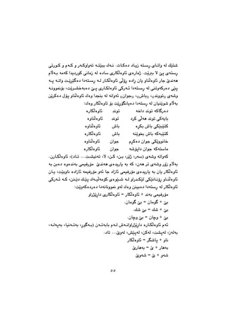 ٥٣
@õbmaì@óÜ@ÚŽïn’@Š@@@@@@@@ômŠíØ@ì@ãóØ@ì@ŠóØìaìóm@ónŽïji@Ûóä@NpbØò†@†bîŒ@ón@
Š@@ãłói@óàóØ@a‡î†ŠíØ@ôäbàŒ@óÜ@ò†b@õŠbÙÜòìb÷@õòŠbàˆ@NoŽîi@ý@fq@õón
çbî@ìbåÜòìb÷@Šbu@e‡äóè@Š†aò@Š@@óÜ@ŠbÙÜòìb÷@ôÜû@Š@@@@@óq@ómaì@oŽî‹Žï ò†@a†ón
óÜ@ôåmìóØŠò†@ôŽïq@Š@@@@@@@óäìí¹üi@LoŽî‹“‚óiò†@fq@õŠbÙÜòìb÷@ôØŠó÷@a†ón
@õó’ìII‡äìímHH@LII•biHH@LIIçaíuHH@@æŽî‹Øò†@ßüq@ìbåÜòìb÷@Ûòì@a‡våi@óÜ@óäaìó÷
óÜ@çbïåŽîí’@ãłói@ŠZÛòì@ŠbÙÜòìb÷@üi@oŽîŠüäbîò†@a†ón@@
@óØb Šò†m@@@@@@@@@@@ó‚a†@‡äímòŠbÙÜòìb÷@@@@@@@‡äí@@
m@@@@@@@@†‹Ø@ôÜóè@‡äím@ôØóîbiòìbåÜòìb÷@@@@@@‡äí@@
òìbåÜòìb÷@@@@@@@@•bi@@@@@@@@@@@ò‹Ùi@•bi@ôÙŽïjŽïnØ@@
òŠbÙÜòìb÷@@@@@@@@•bi@@@@@@@@@óåŽîí£@•bi@óØójŽïnØ@@
íäb‚@@@ã‹Øò†@çaíu@ôÙŽîì@@@@òìbåÜòìb÷@@@@@@@çaíu@@
aíu@óØónbàòŠbÙÜòìb÷@@@@@@@çaíu@@@@@@@ó’üqa†@ç@@
@@@@NNNo“ïäóm@Lý@LæØ@Læi@L‹Žîˆ@LŠóI@õó’ì@ómaìóØ@†bmHL@@@NçŠbÙÜòìb÷
çóè@‹m@õó’ì@ŠûŒ@ãłóiL@@ói@æiò†@òìò‡äói@ôáïÐŠüà@@e‡äóè@õò‡îŠbî@ói@óØ
oŽïiìbä@ò†aŒb÷@óáïÐŠüà@ìó÷@bu@†aŒb÷@ôáïÐŠüà@õò‡îŠbî@ói@çbî@ŠbÙÜòìb÷L@@@çbî
ìbåÜòìb÷@ŠæåŽî†@ÚŽïq@ÛóïÜóàüØ@õòíŽï’@óÜ@ìaŠ‡ÙŽïÜ@ôÙŽïäbäûL@@ôØŠó÷@óØ
óÜ@ŠbÙÜòìb÷@ŠZoŽîìóØò†Šò†@a†óäbäìí¹@ìóÜ@Ûòì@æåïiò†@a†ón@@
@õŠbÙÜòìb÷@]@ŠbÙÜòìb÷@K@‡äói@ôáïÐŠüàìaŠ‰ŽîŠa†@@
Nçbàí @fi@]@çbàí @K@fi@@
NÚ’@fi@]@Ú’@K@fi@@
Nçbšì@fi@]@çbšì@K@fi@@
@@òŠbÙÜòìb÷@ãó÷ìaŠ‰ŽîŠa†@äa@@@í óiI@çómóibi@ãóÜ@•óŠ@@@LóÜóqói@Lbïäómói@L
@NNNeìóÜ@L”ŽïqóÜ@LæØóÜ@Lo“qóÜ@LŒóÜói†bmN@@
ŠbÙÜòìb÷@]@‹’bq@K@ìbä@@
eŠbèói@]@e@K@Šbèói@@
eìó’@]@e@K@ìó’@@
٥٥
 