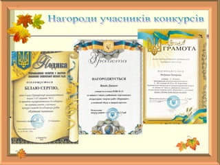 портфоліо