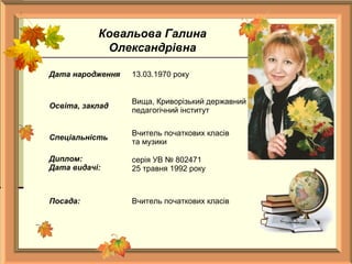 Ковальова Галина
Олександрівна
Дата народження 13.03.1970 року
Освіта, заклад
Вища, Криворізький державний
педагогічний інститут
Спеціальність
Вчитель початкових класів
та музики
Диплом:
Дата видачі:
серія УВ № 802471
25 травня 1992 року
Посада: Вчитель початкових класів
 