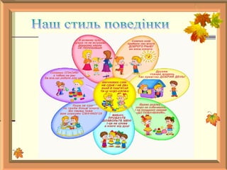 портфоліо