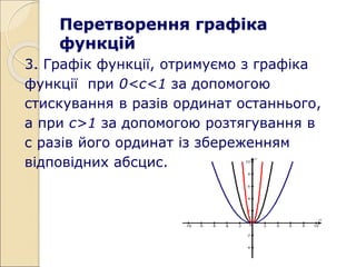 Перетворення графіка
функцій
3. Графік функції, отримуємо з графіка
функції при 0<с<1 за допомогою
стискування в разів ординат останнього,
а при с>1 за допомогою розтягування в
с разів його ординат із збереженням
відповідних абсцис.
 