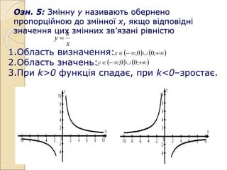 Озн. 5: Змінну у називають обернено
пропорційною до змінної х, якщо відповідні
значення цих змінних зв’язані рівністю
1.Область визначення:
2.Область значень:
3.При k>0 функція спадає, при k<0–зростає.
   




 ;
0
0
;
х
   




 ;
0
0
;
у
х
k
у 
 